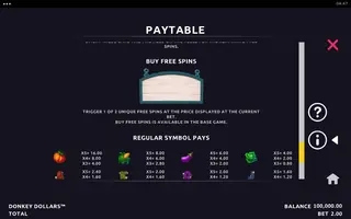 Donkey Dollars – Paytable