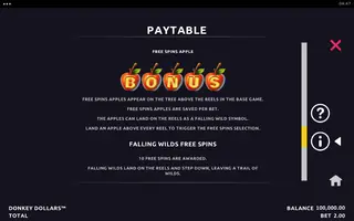 Donkey Dollars – Game rules