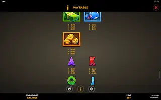 3 Glittery Diamonds – Paytable