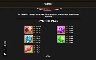 Sugar Bomb 2 MultiBoost – Paytable