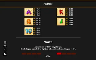 Sugar Bomb 2 MultiBoost – Paytable