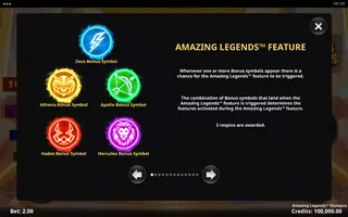 Amazing Legends Olympus – Game rules