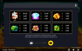 Area Link Bank Blast – Paytable