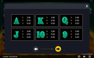 Area Link Bank Blast – Paytable