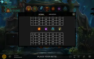 Druid’s Fortune – Paytable