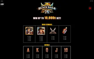 Black Sails Wild Seas – Paytable