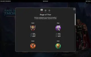 Rage of Thor – Paytable
