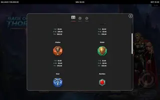 Rage of Thor – Paytable