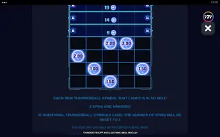 Thunderstruck Wild Lightning Mega Moolah – Game rules