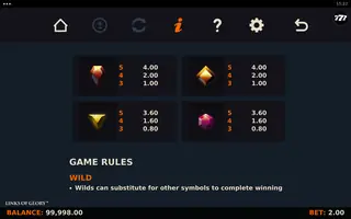Links of Glory – Paytable