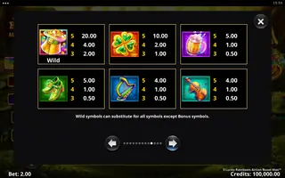 3 Lucky Rainbows Action Boost Max – Paytable