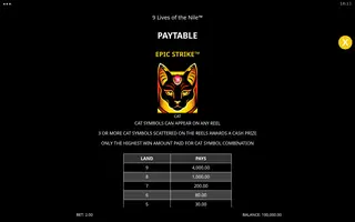 9 Lives of the Nile – Paytable