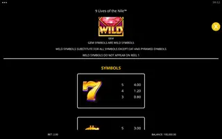 9 Lives of the Nile – Paytable
