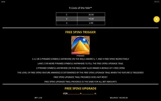 9 Lives of the Nile – Game rules