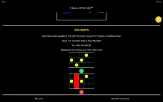 9 Lives of the Nile – Game rules