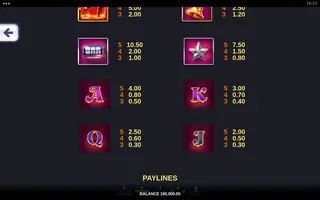 Flaming Joker Link&Win – Paytable