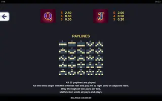 Flaming Joker Link&Win – Paytable
