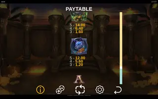 Cairo Connectify Pays – Paytable