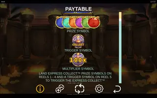 Cairo Connectify Pays – Game rules