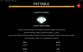 King of Alexandria – Paytable