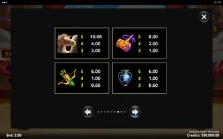 Amazing Link Hercules – Paytable