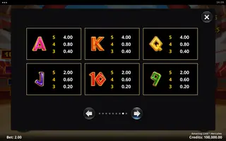 Amazing Link Hercules – Paytable