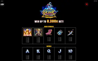 Enchanted Genie Power Combo – Paytable