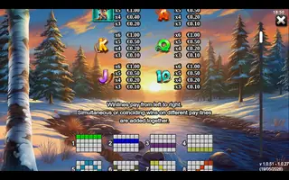 Power Pack – Paytable