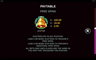 Joker Cash Uncovered – Paytable