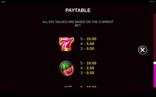 Joker Cash Uncovered – Paytable