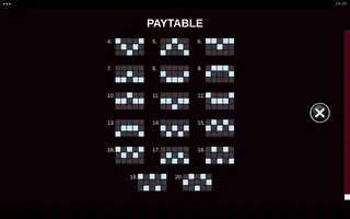 Joker Cash Uncovered – Paytable