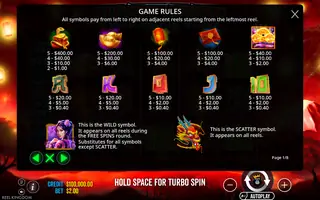Floating Dragon – Year of the Snake – Paytable