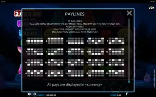 Sweet Beast Power Combo – Paytable
