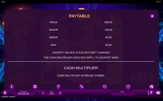 Gold Blitz Ultimate – Paytable