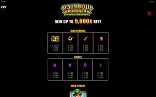 Rainbow Bonanza Paddy’s Fortunes – Paytable