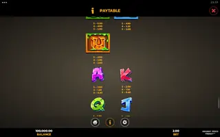 Granny Disco Frenzy – Paytable