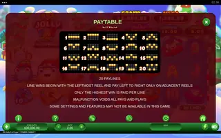 333 Jolly Fat Frogs POWER COMBO – Paytable