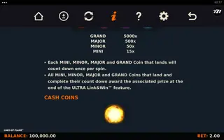 Links of Flame – Paytable