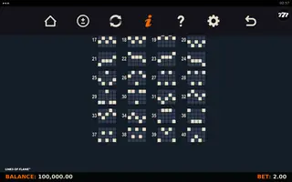 Links of Flame – Paytable