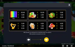 Area Link Luck 4 Lucky Charms – Paytable