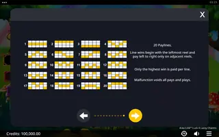 Area Link Luck 4 Lucky Charms – Paytable