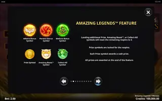 Amazing Legends Perseus – Game rules