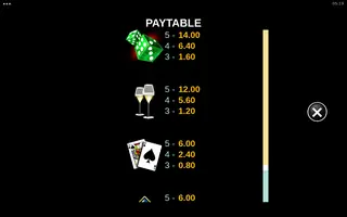 Triple Vegas Mega Spin – Paytable