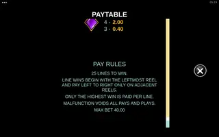 Triple Vegas Mega Spin – Paytable