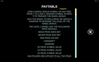 Triple Vegas Mega Spin – Game rules