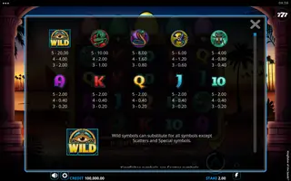 Kingfisher of the Sands – Paytable
