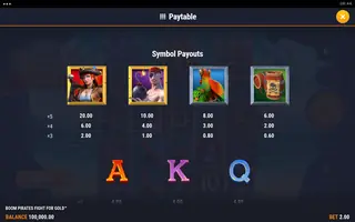 BOOM PIRATES FIGHT FOR GOLD – Paytable