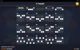 BOOM PIRATES FIGHT FOR GOLD – Paytable