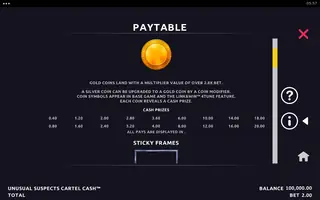 Unusual Suspects Cartel Cash – Paytable