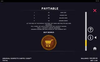 Unusual Suspects Cartel Cash – Paytable